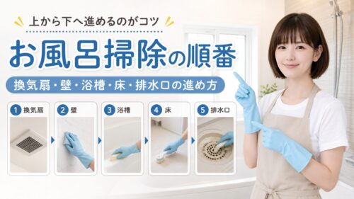 風呂掃除の順番を説明する主婦
